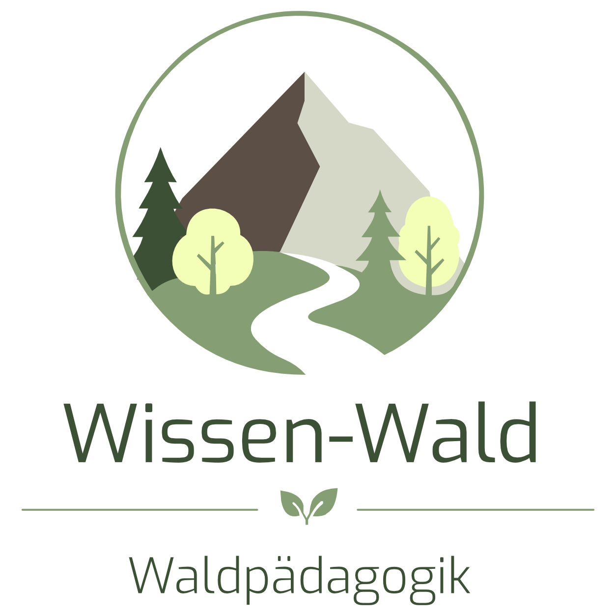 Wissen Wald